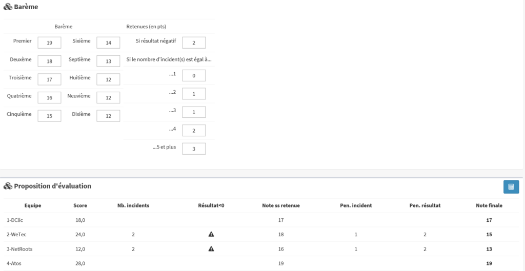 Notation automatique